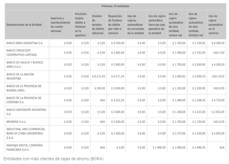 cajero22
