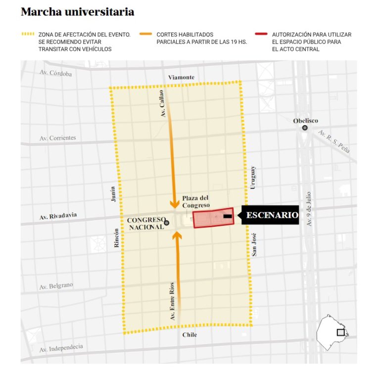 MARCHA