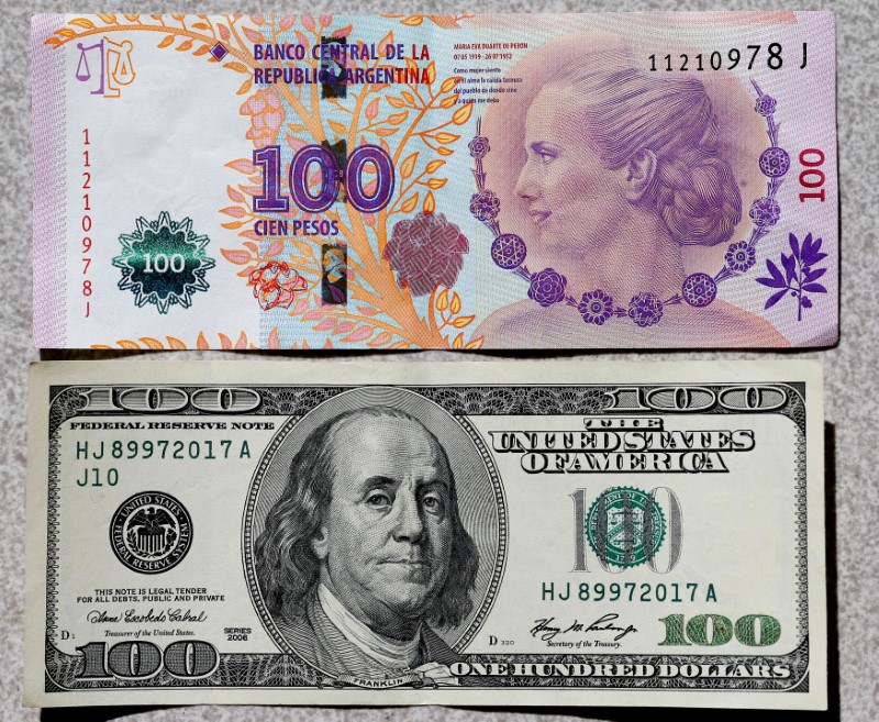 dolar peso